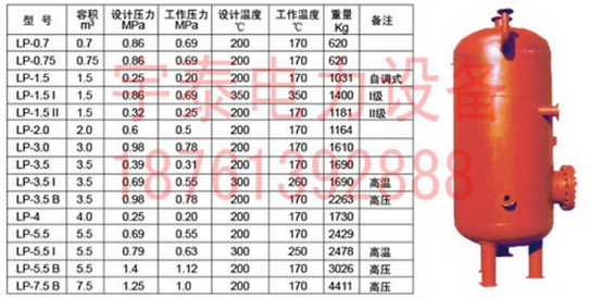 連續(xù)排污擴(kuò)容器